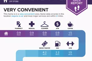 11692 SE Horse Tail Fls Wy, Happy Valley, OR 97086 - Photo 42