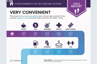 411 NW Flanders St #302, Portland, OR 97209 - Photo 38