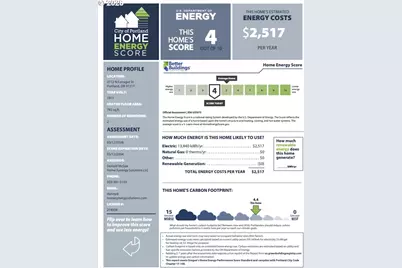 2712 N Farragut St, Portland, OR 97217 - Photo 46