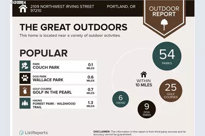 2109 NW Irving St #101, Portland, OR 97210 - Photo 22