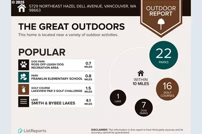 5729 NE Hazel Dell Ave #F, Vancouver, WA 98663 - Photo 46