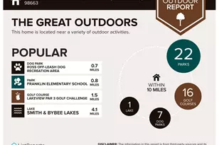 5729 NE Hazel Dell Ave, Vancouver, WA 98663 - Photo 46