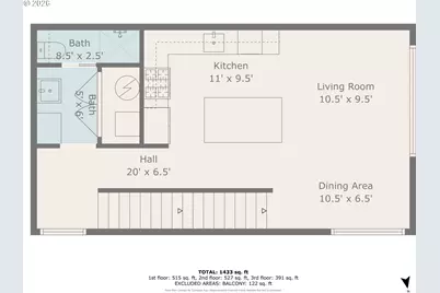 5232 N Williams Ave, Portland, OR 97217 - Photo 28