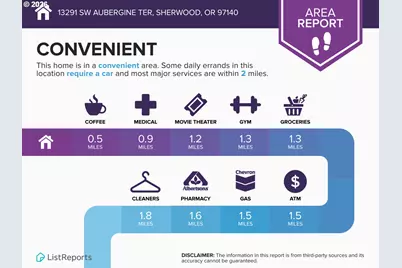 13291 SW Aubergine Ter, Sherwood, OR 97140 - Photo 44