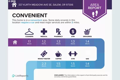 337 SE Kurth Meadow Ave, Salem, OR 97301 - Photo 24