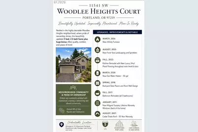11541 SW Woodlee Heights Ct SW, Portland, OR 97219 - Photo 46