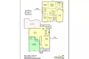 23869 SW Middleton Rd, Sherwood, OR 97140 - Photo 28