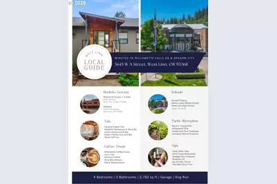 5645 W A St, West Linn, OR 97068 - Photo 48