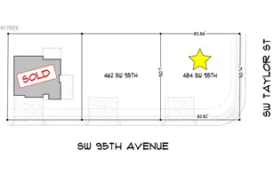 484 SW 95th Ave, Portland, OR 97225 - Photo 32