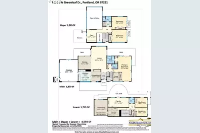 4191 SW Greenleaf Dr, Portland, OR 97221 - Photo 48
