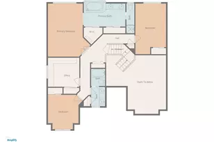 12064 SE Grand Vista Dr, Clackamas, OR 97015 - Photo 42