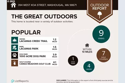 381 W Maple St, Washougal, WA 98671 - Photo 18