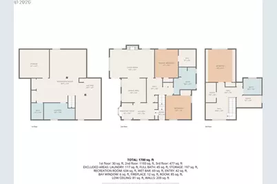 7256 N Chautauqua Blvd, Portland, OR 97217 - Photo 44