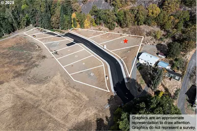 Poplar Dr #2, Bingen, WA 98605 - Photo 1