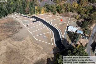 Poplar Dr, Bingen, WA 98605 - Photo 1