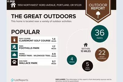 1950 NW 143rd Ave #101, Portland, OR 97229 - Photo 42