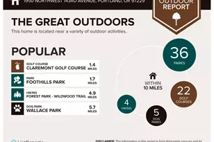 1950 NW 143rd Ave, Portland, OR 97229 - Photo 42