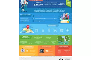 277 N Hayden Bay Dr, Portland, OR 97217 - Photo 46