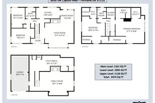 9050 SW Capitol Hwy, Portland, OR 97219 - Photo 40