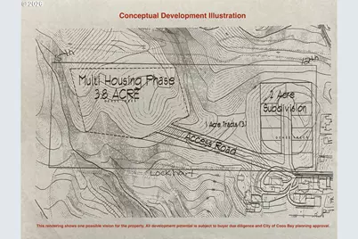 0 W Lockhart Ave, Coos Bay, OR 97420 - Photo 10