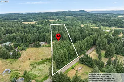 24600 S Beavercreek Rd, Beavercreek, OR 97004 - Photo 40