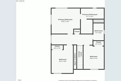 3224 SE 197th Ct, Camas, WA 98607 - Photo 36