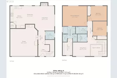 19003 SE 39th Way, Vancouver, WA 98683 - Photo 40