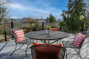 532 SE 69th Ave, Portland, OR 97215 - Photo 38