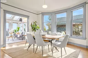 532 SE 69th Ave, Portland, OR 97215 - Photo 8