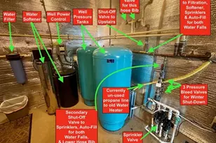 15000 NW Blacktail Ln, McMinnville, OR 97128 - Photo 34