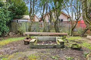 4112 SE Boise St, Portland, OR 97202 - Photo 38