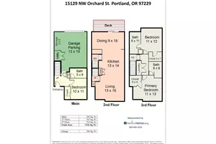 15129 NW Orchid St, Portland, OR 97229 - Photo 46