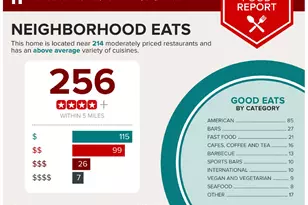 1722 SE Sherrett St, Portland, OR 97202 - Photo 18