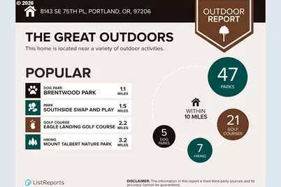 8143 SE 75th Pl, Portland, OR 97206 - Photo 42