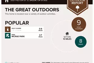 3321 Felton St S, Salem, OR 97302 - Photo 26