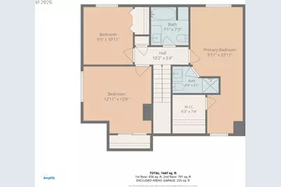 2020 Tompkins St, West Linn, OR 97068 - Photo 26
