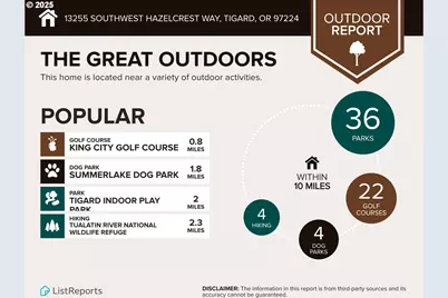 13255 SW Hazelcrest Way, Portland, OR 97224 - Photo 36