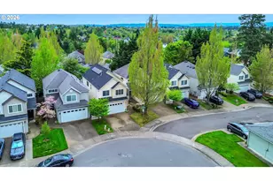 15410 NW Sweetgale Ln, Portland, OR 97229 - Photo 46