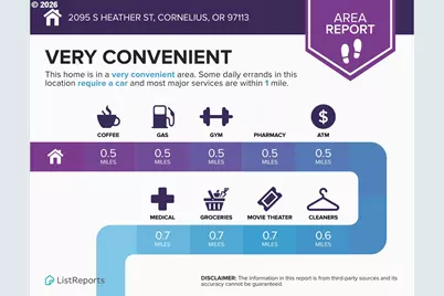 2095 S Heather St, Cornelius, OR 97113 - Photo 16