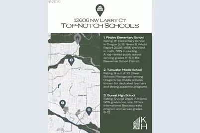 12606 NW Larry Ct, Portland, OR 97229 - Photo 2