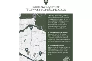 12606 NW Larry Ct, Portland, OR 97229 - Photo 2