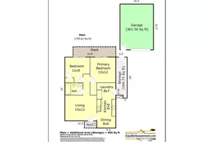 7814 N Willamette Blvd, Portland, OR 97203 - Photo 38