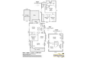 4523 NE Alameda St, Portland, OR 97213 - Photo 48