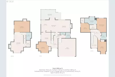 13006 SW Rockingham Dr, Portland, OR 97223 - Photo 48