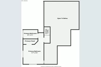 3201 Young Ln, Hood River, OR 97031 - Photo 20