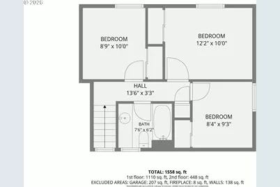 721 NE 132nd Ave, Vancouver, WA 98684 - Photo 28