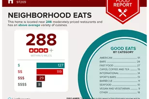 949 NW Overton St, Portland, OR 97209 - Photo 34