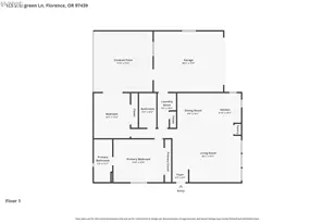 128 Evergreen Ln, Florence, OR 97439 - Photo 34