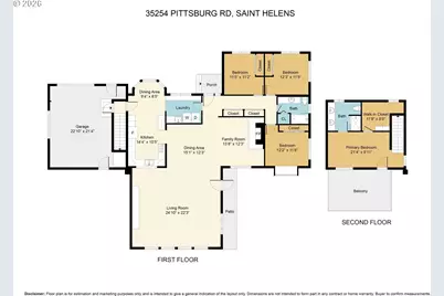 35254 Pittsburg Rd, Saint Helens, OR 97051 - Photo 38