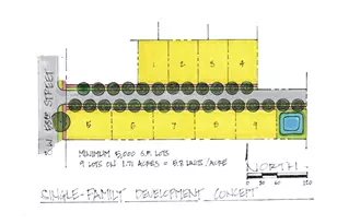 1045 SW 53rd St, Corvallis, OR 97333 - Photo 46